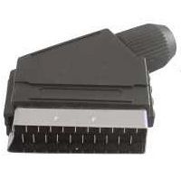 Konektor SCART