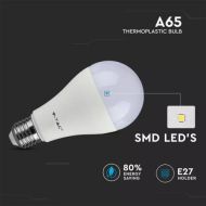 Žiarovka LED E27 18W 6400K