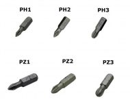 Bit solo PH-PZ1, 2, 3