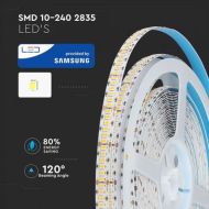 LED pásik PROseries 24V 18W 3000K CRI>95